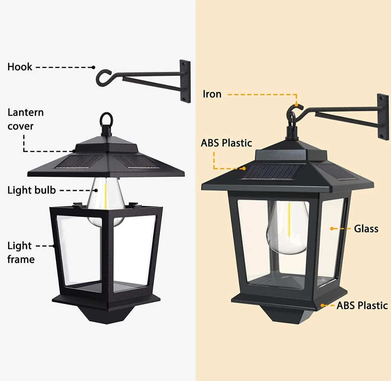 2 Pack SmartYard Solar Aluminum Wall Hanging Lanterns with Replaceable Bulb, 4 Solar Panels,Anti-Rust