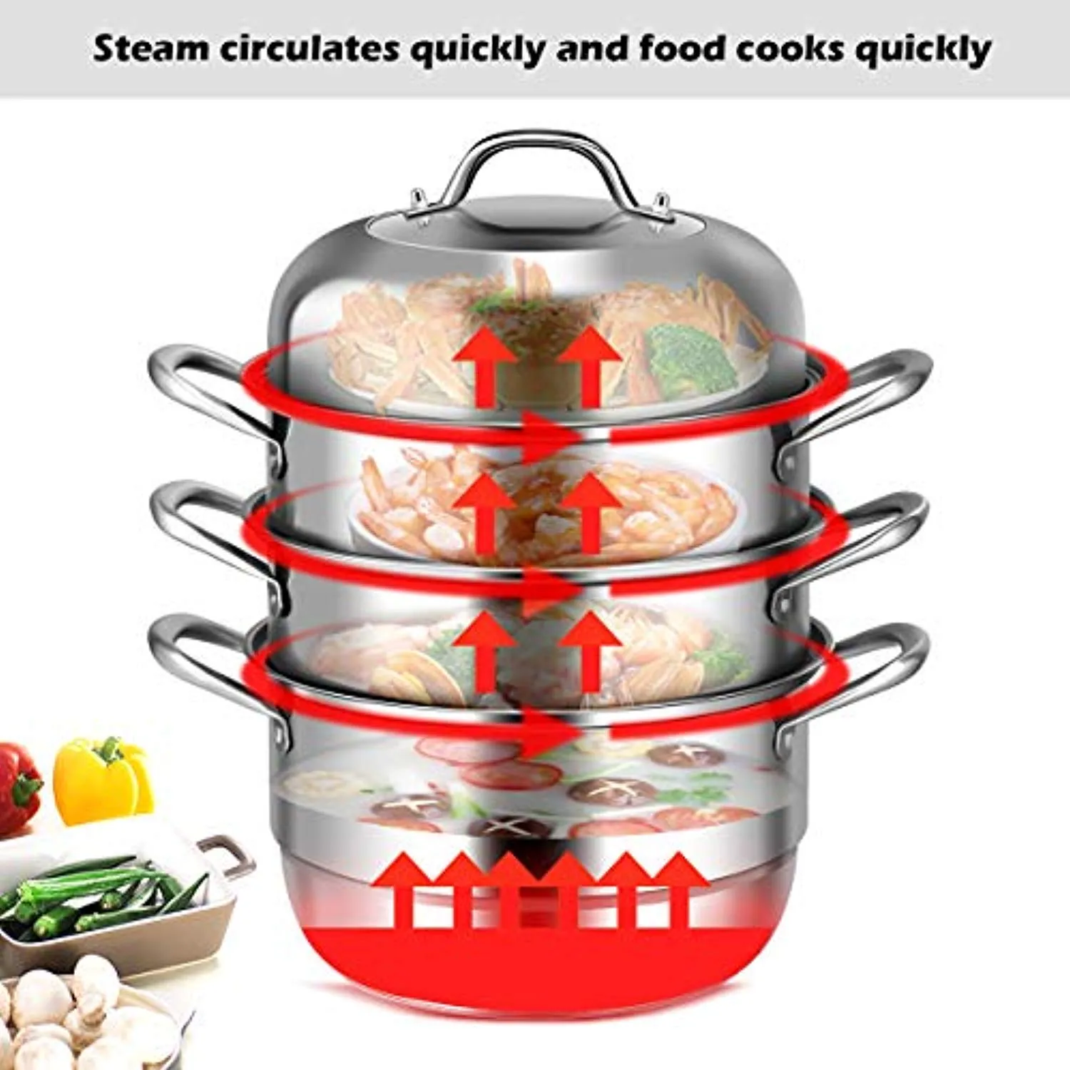 3-Tier Stainless Steel Steamer, 11'' Multi-Layer Boiler Pot with Handles on Both Sides