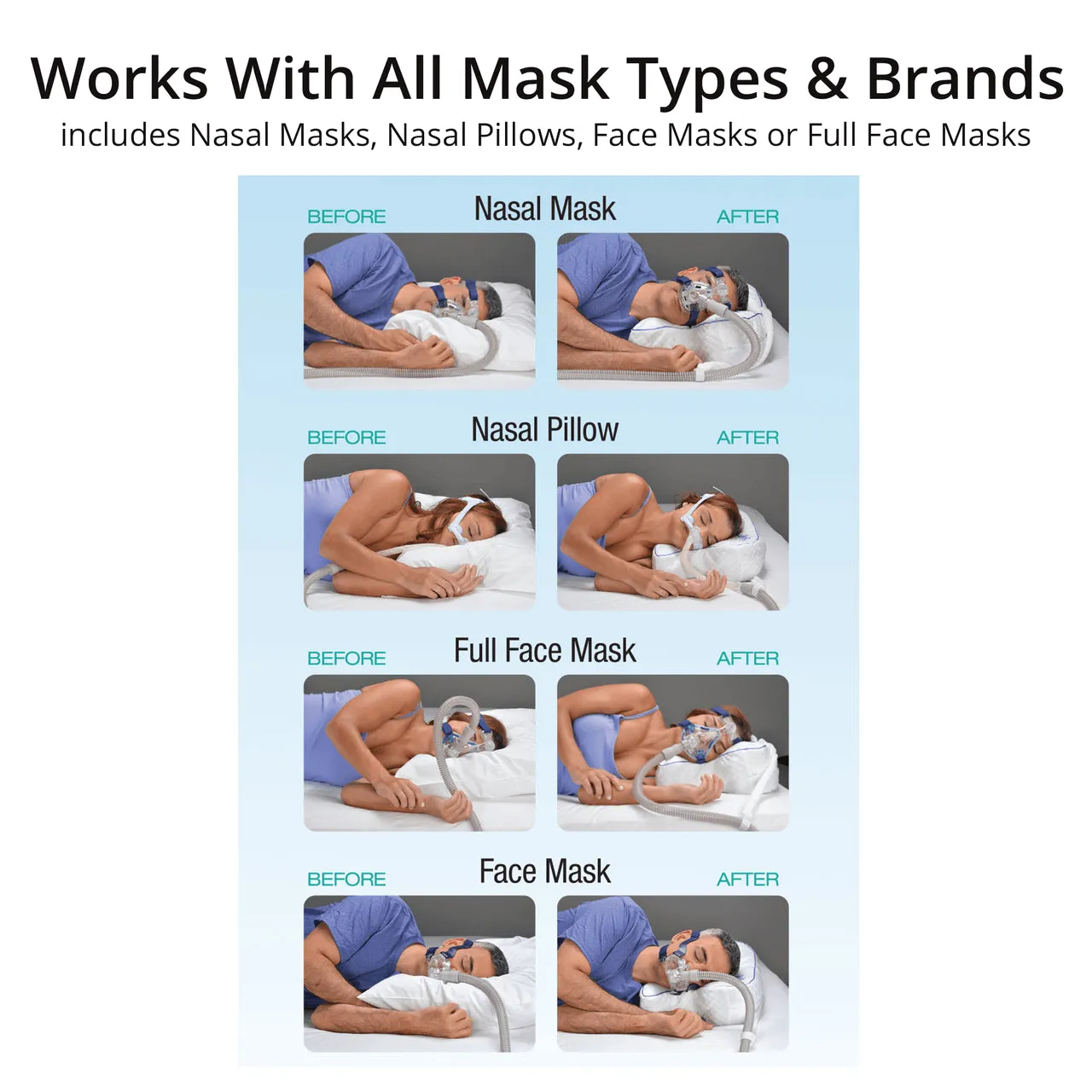 Contour CPAP Max Pillow