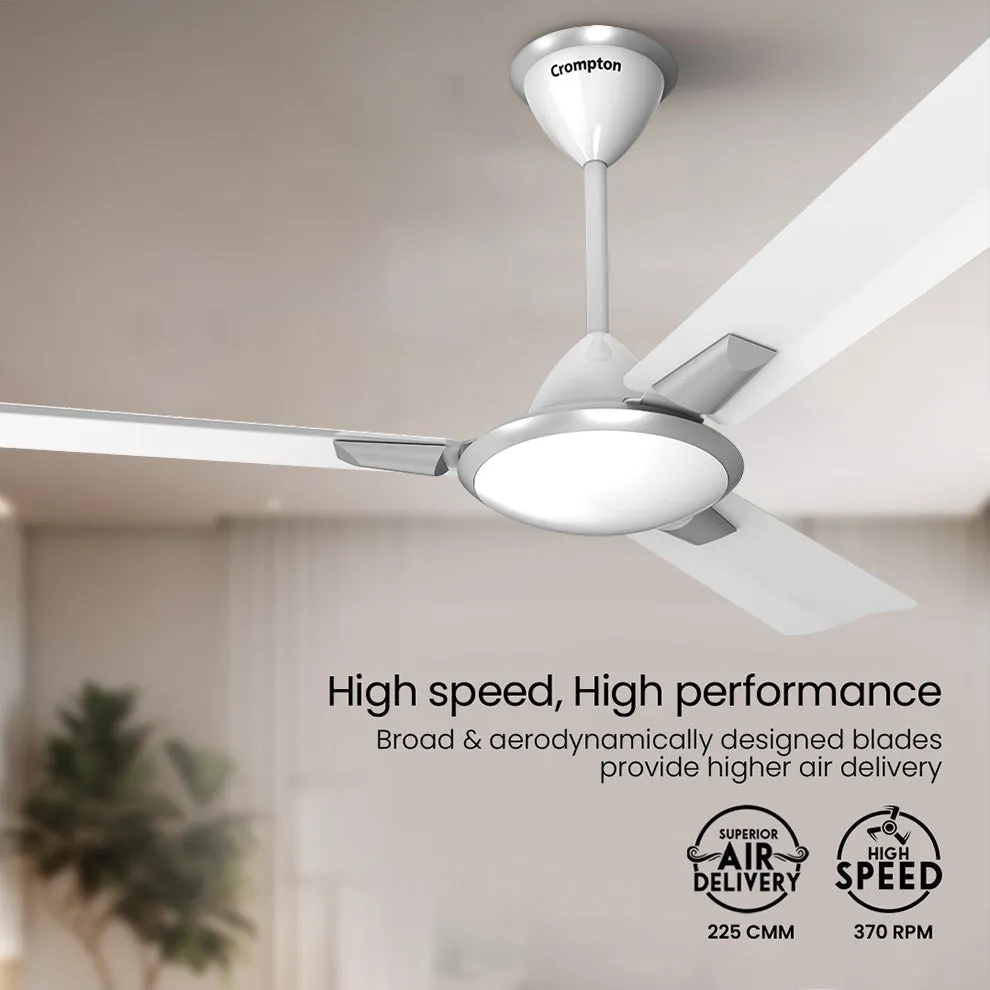 Crompton High Speed Aura | Star Rated Ceiling Fan