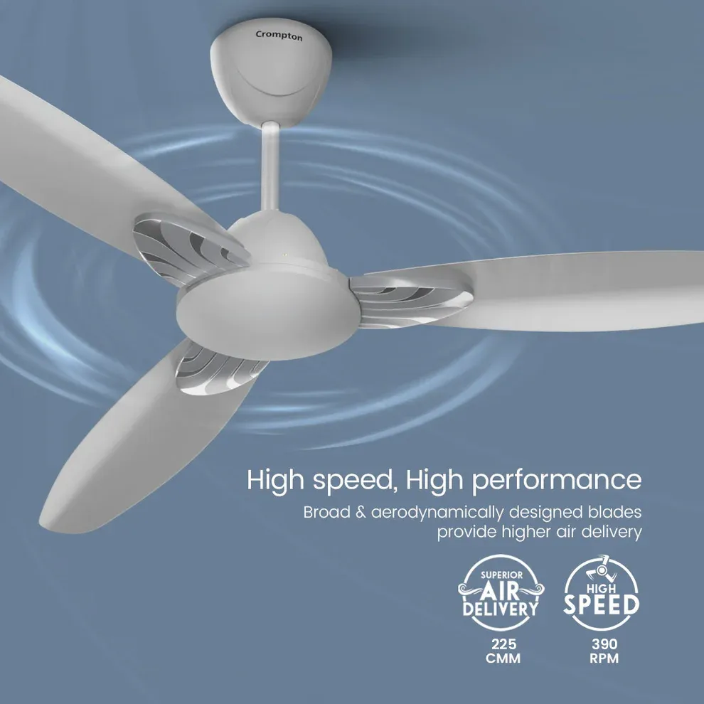 Crompton High Speed Senoprime | Star Rated Ceiling Fan