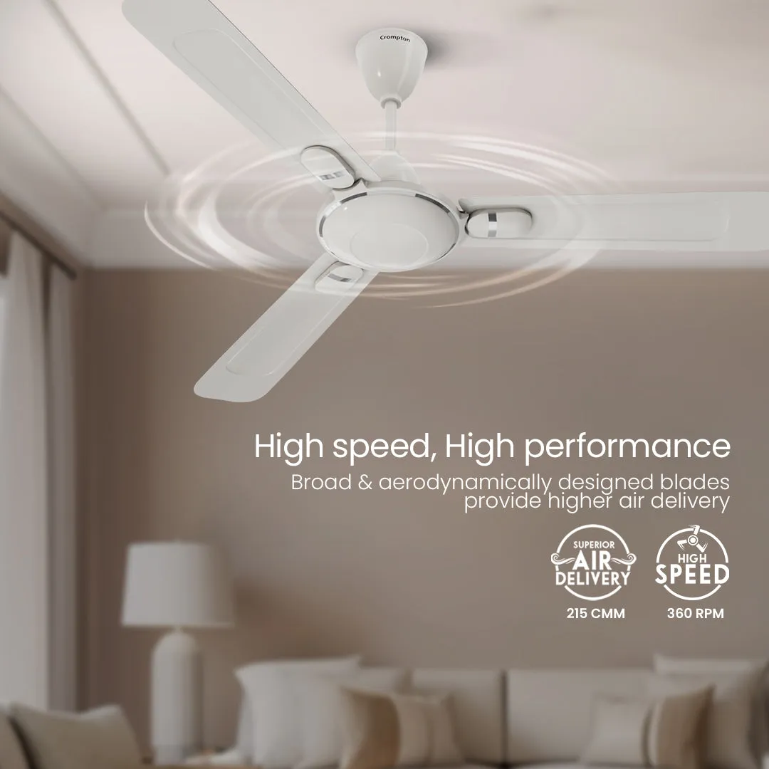 Crompton High Speed Versa | Star Rated Ceiling Fan