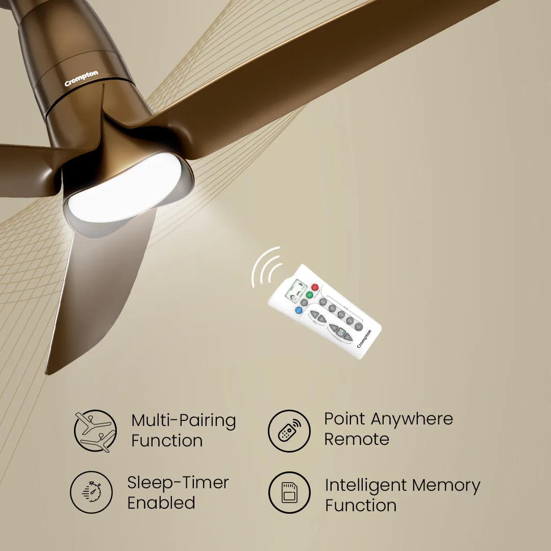 Crompton Silent Pro Blossom Smart Ceiling Fan