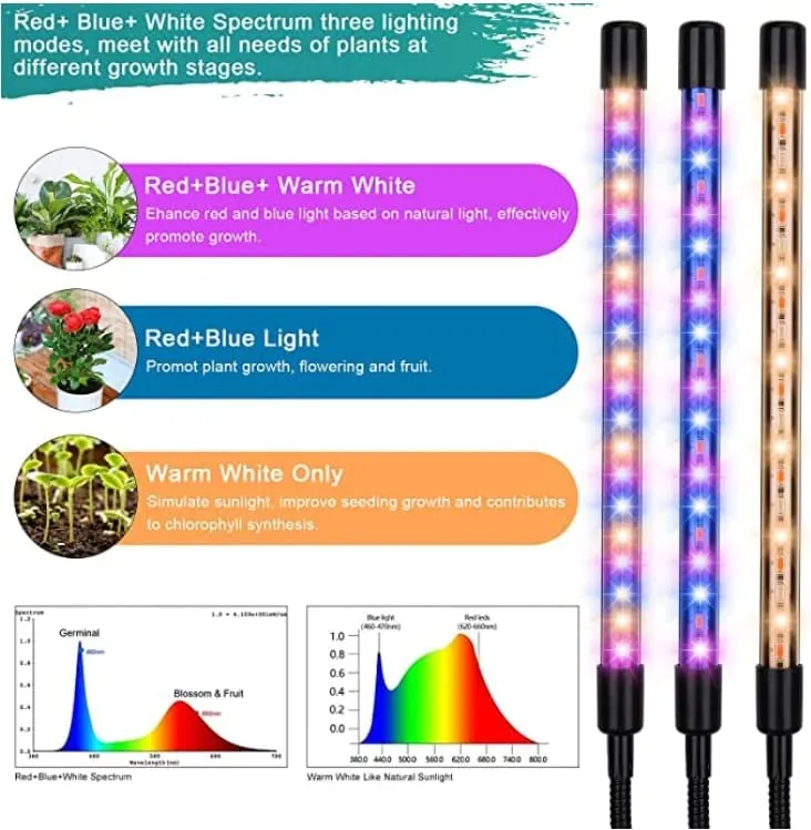 LED Grow Light Full Spectrum Grow Light For Indoor Plants With Adjustable Tripod