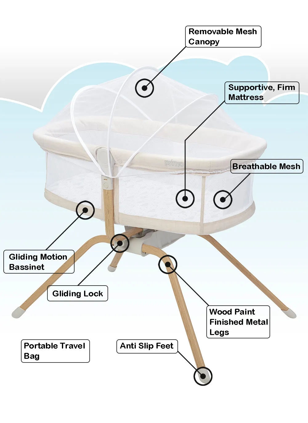 Little Cloud Gliding Bassinet