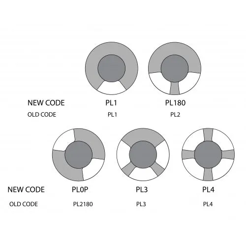 LuxR Lighting Modux Two Pathlight