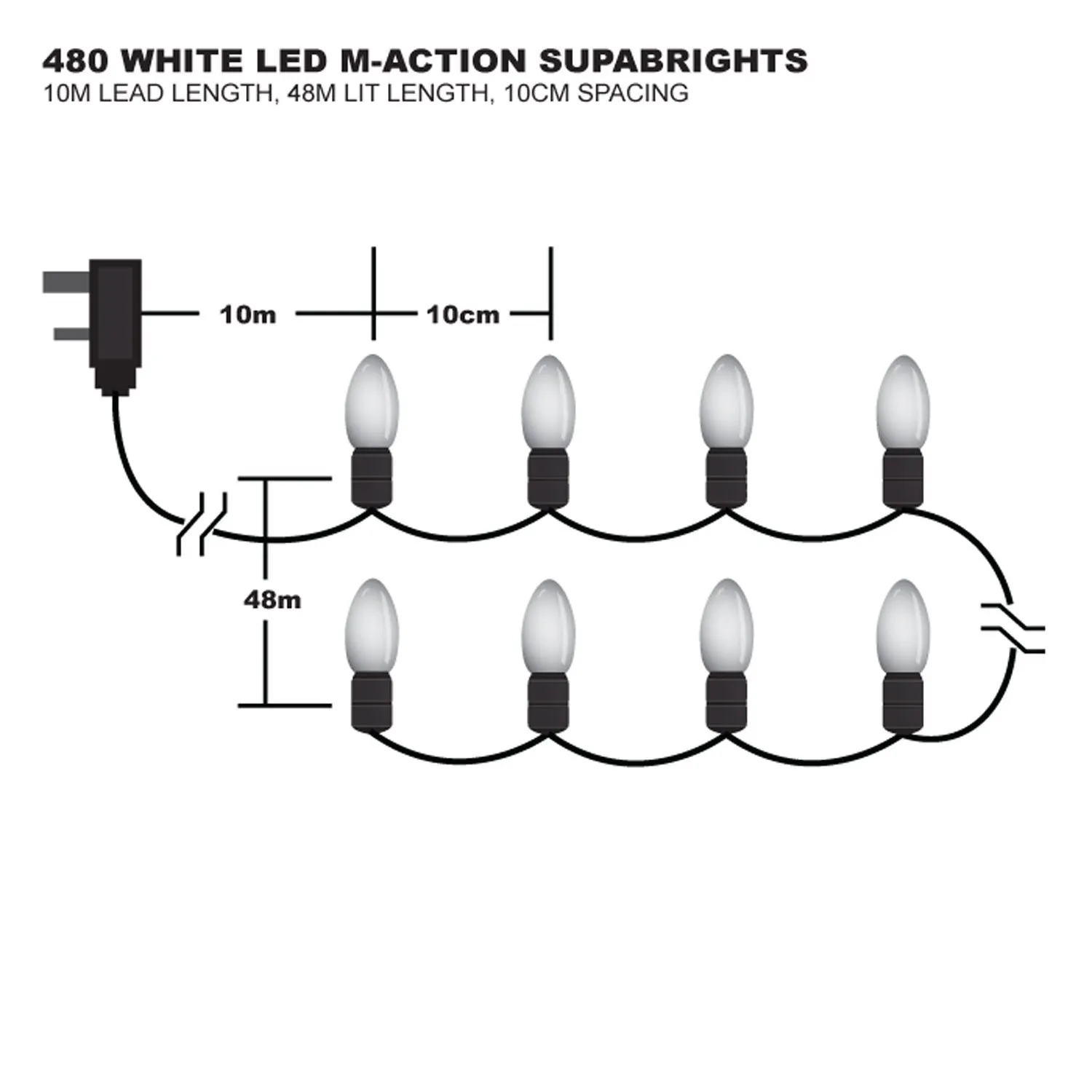 Premier 480 Supabrights White, Meterial