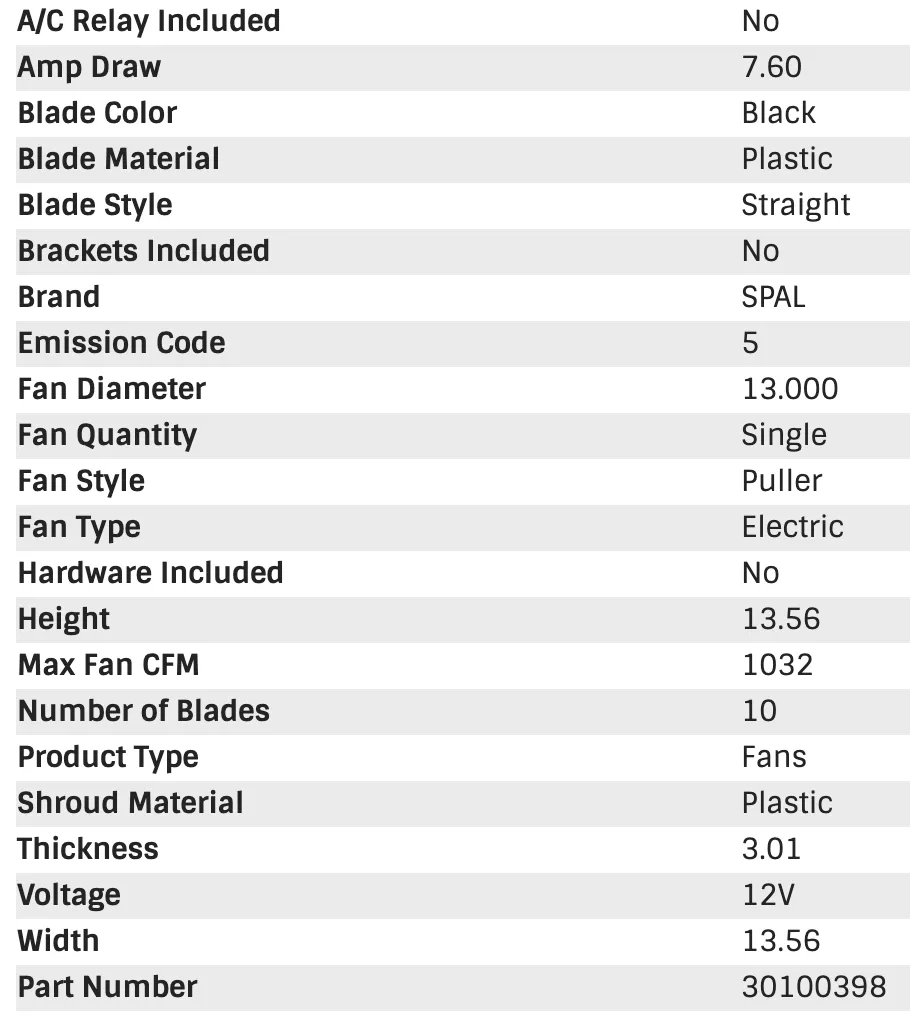 SPAL Electric Radiator Fan (13" - Puller Style - Low Profile - 1032 CFM) 30100398