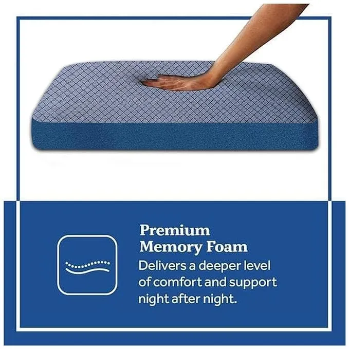 Urban Decor Sleeping Pillow, Orthopedic Grade Gel Medium Foam for Neck & Shoulder Pain Relief-Cushion for Bed, Bed Pillow for Long Lasting Fluffiness | Pack of 4 - Blue |